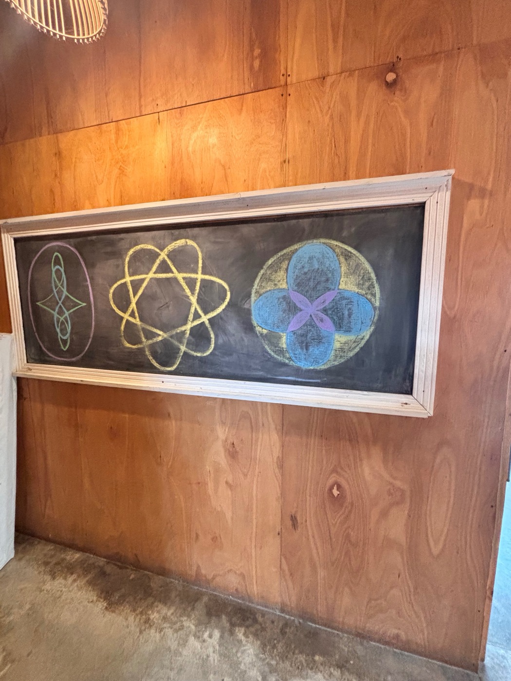 Pizarrón con dibujos geométricos en la clase de Secundaria